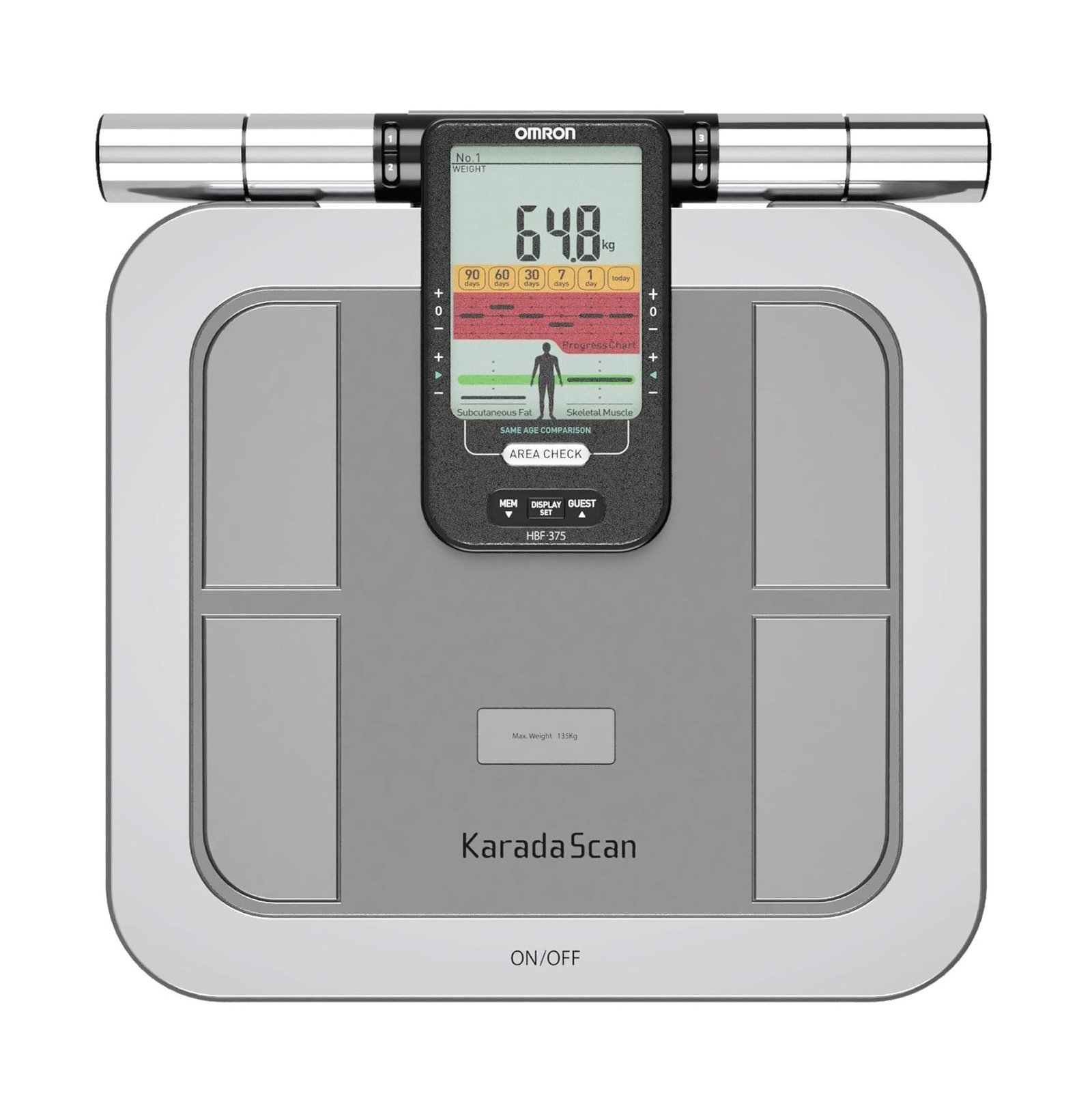 Omron Karada Scan Body Composition Monitor HBF-375