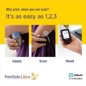 Abbott Free Style Libre Glucose Monitoring System