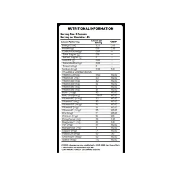 Reformulate Multiform Multivitamin 90 Capsules