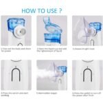 HemoTouch Mesh Nebulizer 1