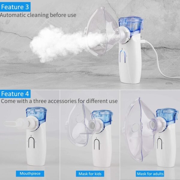 HemoTouch Mesh Nebulizer