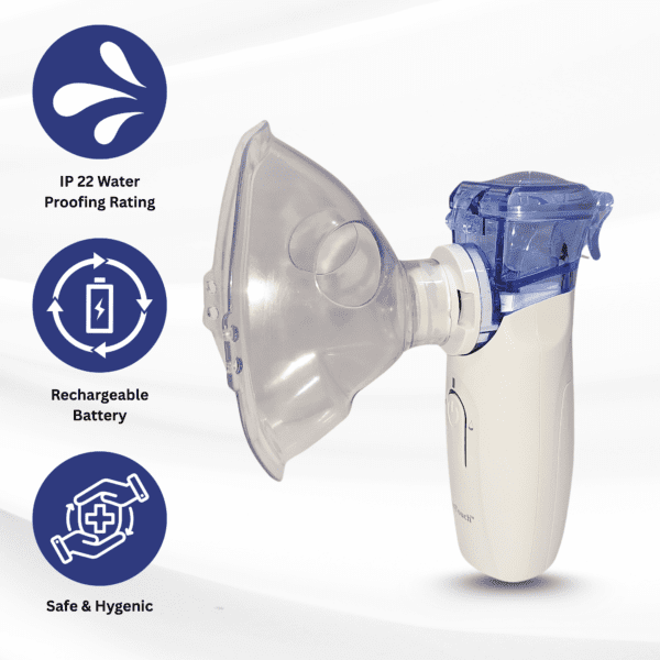 HemoTouch Mesh Portable Handheld Nebulizer - YS35 - Image 4