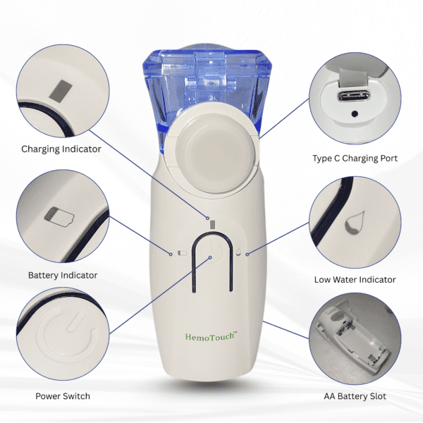 HemoTouch Mesh Portable Handheld Nebulizer - YS35 - Image 3