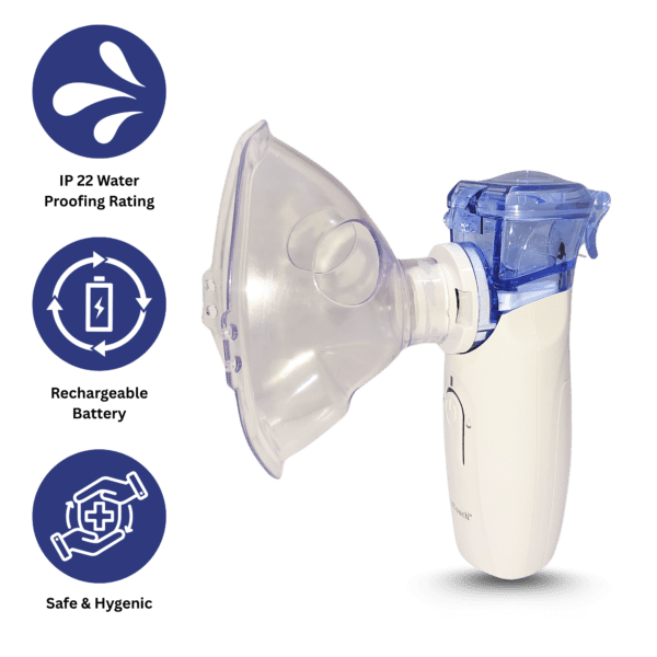 HemoTouch Mesh Portable Handheld Nebulizer - YS35 - Image 3