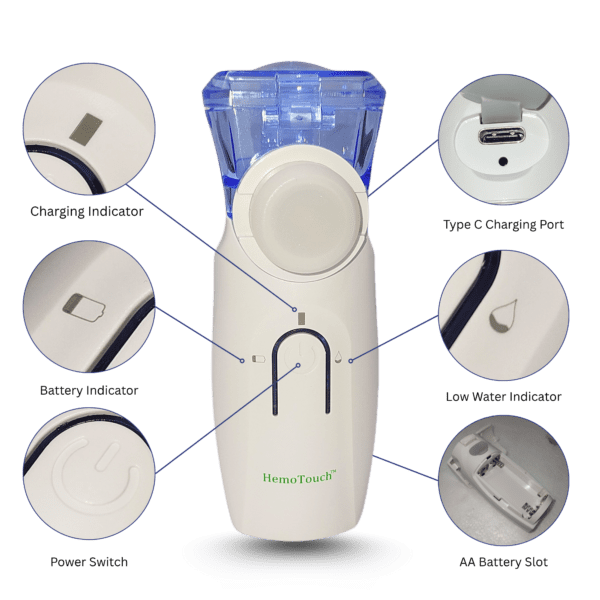 HemoTouch Mesh Portable Handheld Nebulizer - YS35 - Image 2