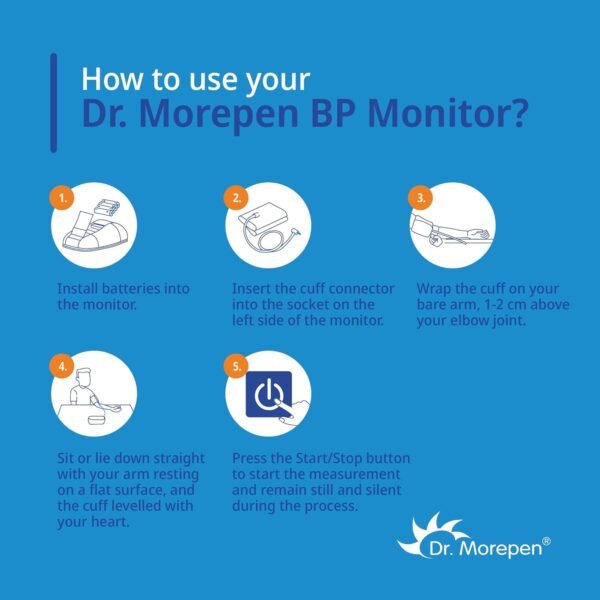 Dr Morepen Blood Pressure Monitor (BP-14) - Image 3