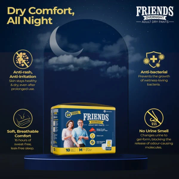 Friends Overnight Diaper Adult Pants - Image 2