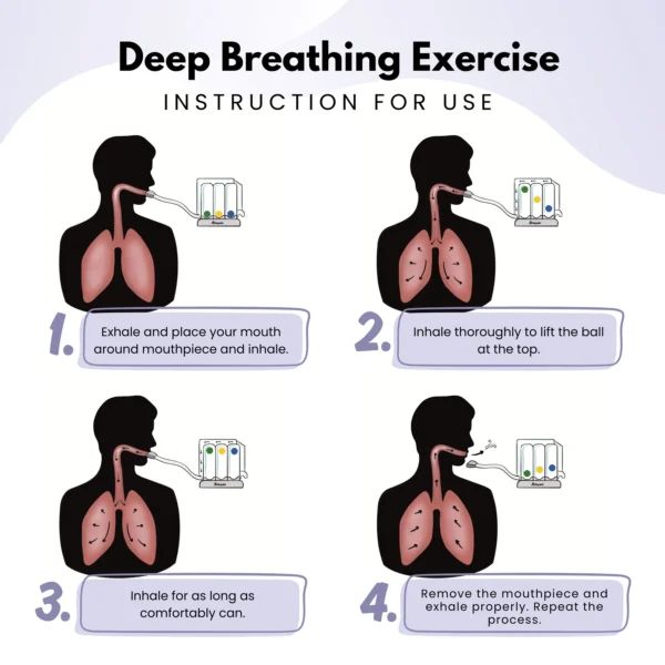 Romsons Respirometer Lungs (Respiratory Exerciser) - Image 5