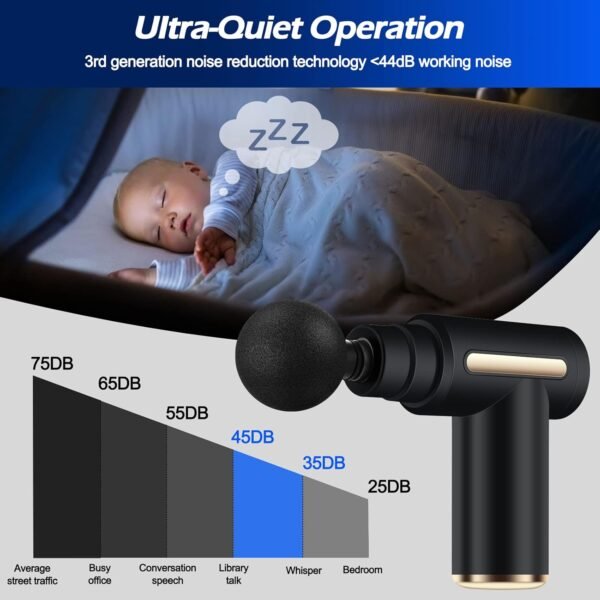 Relikart Massage Gun For Full Body - Image 6