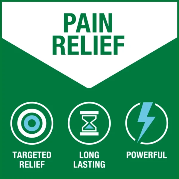 Biofreeze Pain Relief Roll On 89ml (Pack Of 2) - Image 4