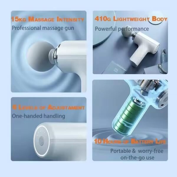 Relikart Mini Massage Gun For Full Body (KS - 208) - Image 5