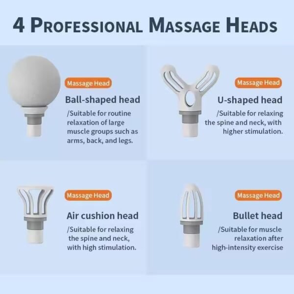 Relikart Mini Massage Gun For Full Body (KS - 208) - Image 6