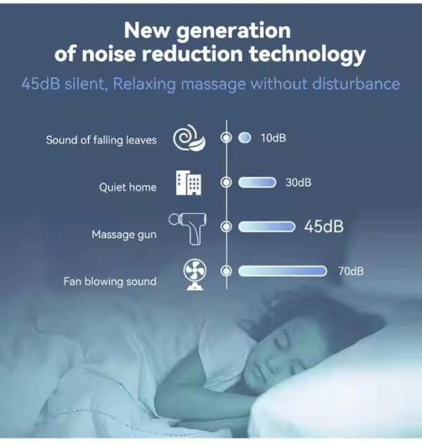 Relikart Mini Massage Gun For Full Body (KS - 208) - Image 9