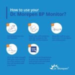 Dr-Morepen-Blood-Pressure-Monitor-BP-1522.jpg
