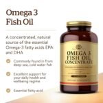 Solgar-Omega-Fish-Oil-Concentrate-250-Softgels.jpg